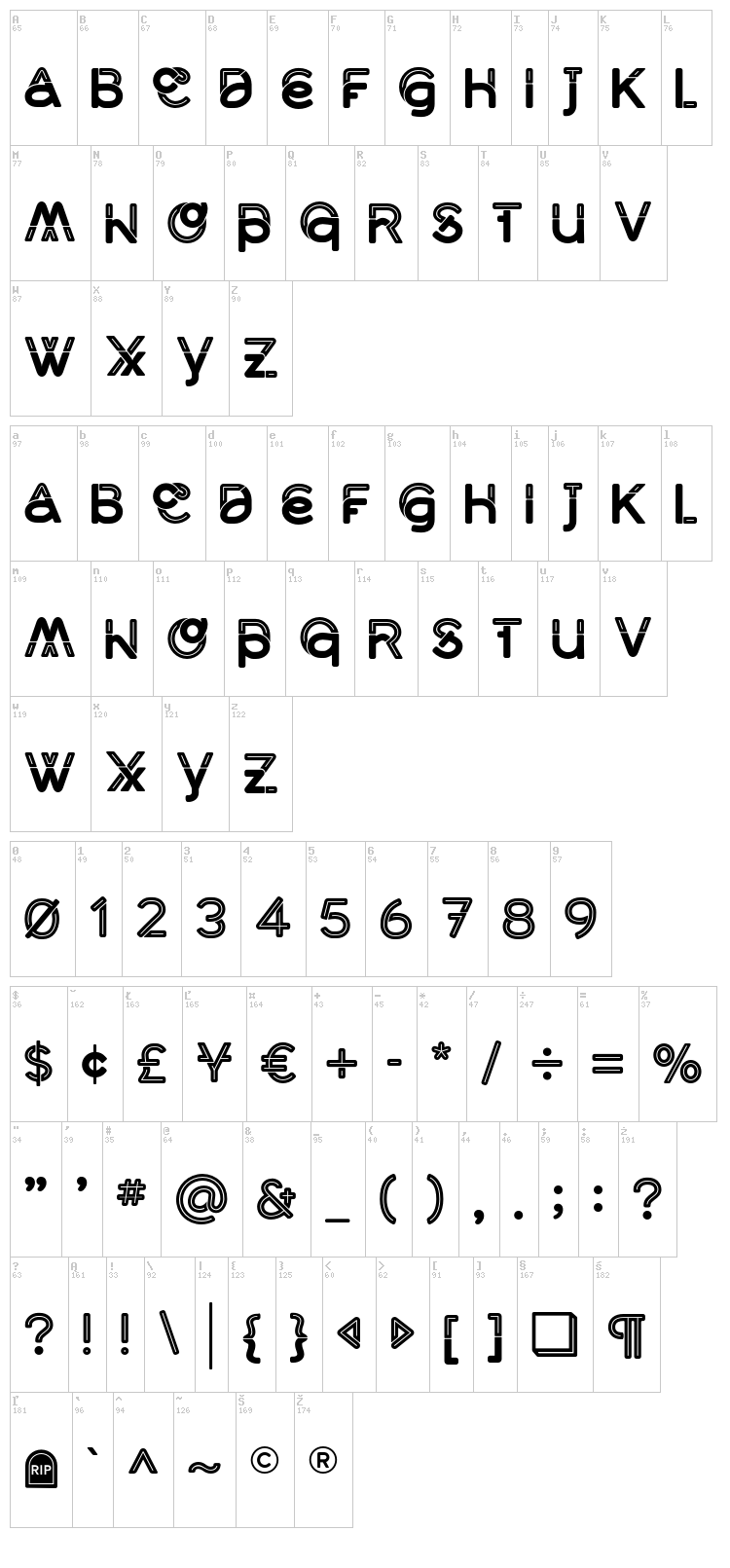 Middlecase font map